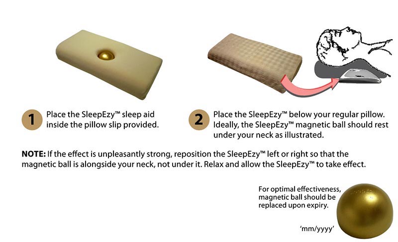 How to use SleepEzy™ - ESMo Technologies