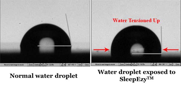 Water Dropelets on SleepEzy™ - ESMo Technologies